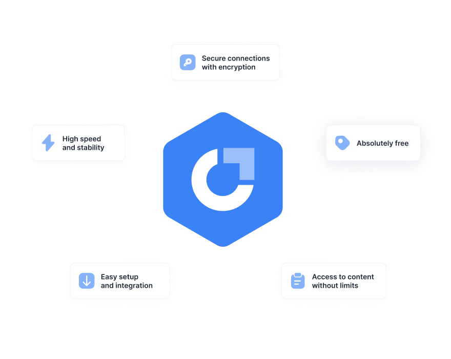 MaxProtocol Benefits